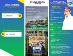 20 Tahun Berdiri, STIBA Cakrawala Nusantara Borong Buka Pendaftaran Mahasiswa Baru